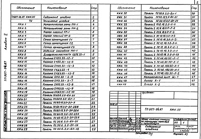 Состав альбома. Типовой проект 507-94.87Альбом 2 Строительные изделия