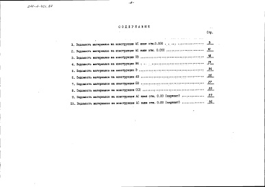 Состав альбома. Типовой проект 211-1-421.87Альбом 7 Ведомости потребности в материалах