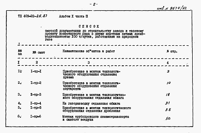 Состав альбома. Типовой проект 409-22-26.87Альбом 10   Известковый цех. Сметы  Часть 3