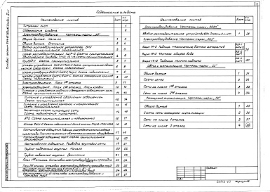 Состав альбома. Типовой проект 264-12-242м.85Альбом 3 Электрооборудование. Автоматизация электрооборудование, связь и сигнализация, пожарная сигнализация Часть 1