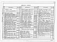 Состав фльбома. Типовой проект 903-4-127.87Альбом 5 Силовое электрооборудование. Автоматизация технологии производства