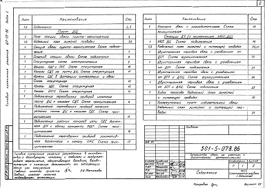 Состав альбома. Типовой проект 501-5-078.86Альбом 2 Типовые материалы для проектирования      