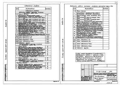 Состав альбома. Типовой проект Альбом 7.6 Топливоподача. Электротехническая часть, связь и сигнализация. Чертежи монтажной зоны. Автоматизация.