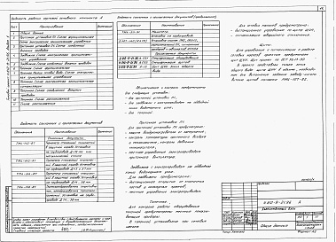 Состав альбома. Типовой проект У.812-9-21.96Альбом 1  Пояснительная записка. Технологические решения. Электротехнические решения. Автоматизация. Связь и сигнализация. Архитектурные решения. Конструкции железобетонные. Тепломеханические решения. Отопление и вентиляция. Водоснабжение и канализация 