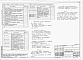Состав фльбома. Типовой проект У.812-9-21.96Альбом 1  Пояснительная записка. Технологические решения. Электротехнические решения. Автоматизация. Связь и сигнализация. Архитектурные решения. Конструкции железобетонные. Тепломеханические решения. Отопление и вентиляция. Водоснабжение и канализация 