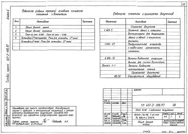 Состав альбома. Типовой проект 407-3-466.87Альбом 2 Электротехнические чертежи.Строительные чертежи.Сантехнические чертежи