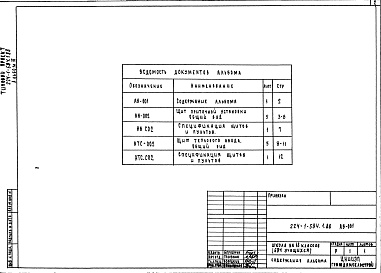 Состав альбома. Типовой проект 224-1-594.1.88Альбом 3  Чертежи общего вида щита автоматики    