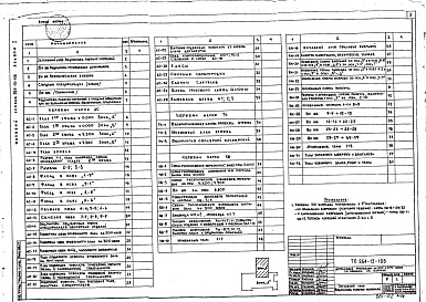 Состав альбома. Типовой проект 264-13-106Альбом 1 Архитектурно-строительные, технологические чертежи и витражи