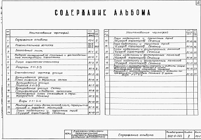 Состав альбома. Типовой проект 902-2-269Альбом 2 Архитектурно-строительные чертежи трехсекционного аэротенка-смесителя   