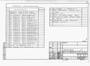 Состав альбома. Типовой проект 145-000-342.85Альбом 2 Применен из тп 185-000-336.85 Типовые узлы и детали