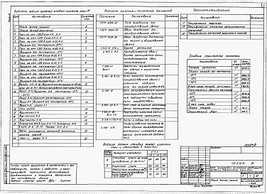 Состав альбома. Типовой проект 705-2-73.91Альбом 2 Архитектурные решения. Конструкции железобетонные.      