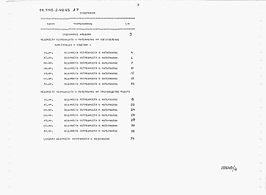 Состав альбома. Типовой проект У.412-2-49.93Альбом 4 Ведомости потребности в материалах