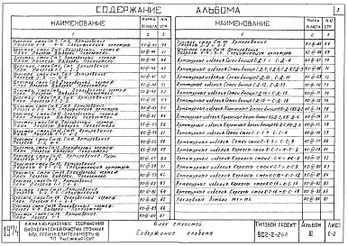 Состав альбома. Типовой проект 902-2-258Альбом 3 Блок емкостей. Строительная часть. Монолитные железобетонные конструкции (из ТП 902-2-260)  