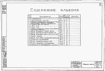Состав альбома. Типовой проект 704-2-7сАльбом 1 Строительная часть