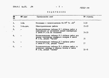 Состав альбома. Типовой проект 234-9-1Альбом 6 Смета (дополнительная)
