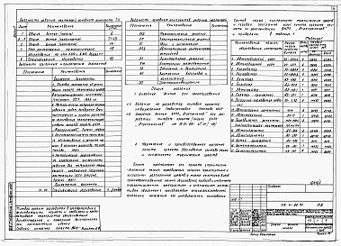 Состав альбома. Типовой проект 709-4-22.91Альбом 1 Пояснительная записка. Технологические решения. Электроснабжение. Электроосвещение. Связь и сигнализация. Автоматизация сантехнических устройств.   