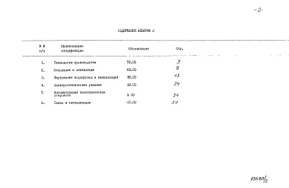 Состав альбома. Типовой проект У.814-4-6.95Альбом 2 Спецификации оборудования