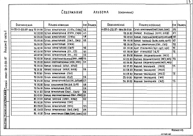 Состав альбома. Типовой проект 901-3-235.87Альбом 6 Строительные изделия. Часть 1 Отстойники и фильтры (из т. п.901-3-233.87) Часть 2  Микрофильтры   