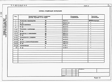 Состав альбома. Типовой проект 805-3-84.87Альбом 3 - Спецификации оборудования.     