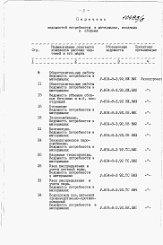 Состав альбома. Типовой проект У.814-8-3.92Альбом 5 Ведомости потребности в материалах