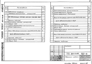 Состав альбома. Типовой проект 503-4-43.86Альбом 5 Задание заводу-изготовителю на автоматику и электрооборудование