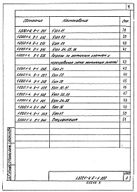 Состав альбома. Серия 1.020.1-4 КонструкцииВыпуск 6-1  Узлы каркаса. Рабочие чертежи 