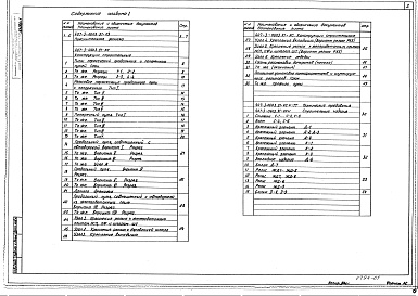 Состав альбома. Типовой проект 407-03-603.91Альбом 1 Пояснительная записка и чертежи