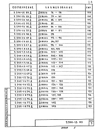 Состав альбома. Серия 2.244-1 ДеталиВыпуск 5 Полы лечебно-профилактических учреждений. Рабочие чертежи 