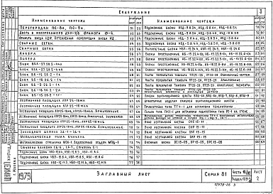 Состав альбома. Типовой проект 81-014.84Альбом 19 Разные изделия. Часть 10, раздел 10.9-6, 10.9-5/82 