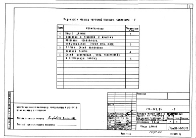Состав альбома. Типовой проект 126-065.84Альбом 3 Газопровод 
