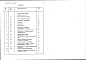Состав фльбома. Типовой проект 407-3-627.91Альбом 6 Сметная документация