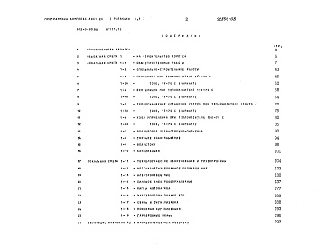 Состав альбома. Типовой проект 902-5-49.88Альбом 8 Сметы Часть 1, 2