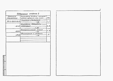 Состав альбома. Типовой проект 407-3-599.91Альбом 3 Спецификации оборудования.
