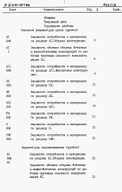 Состав альбома. Типовой проект А-III-200-307.86Альбом 8 Ведомости потребности в материалах   
