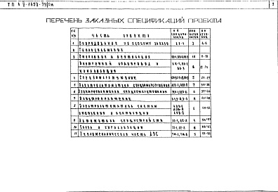 Состав альбома. Типовой проект А-II-1650Альбом 9 Заказные спецификации