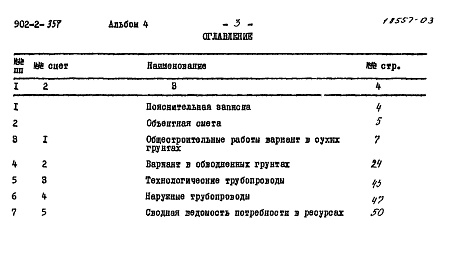 Состав альбома. Типовой проект 902-2-357Альбом 4 Сметы     