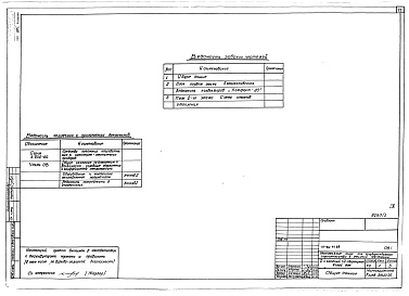 Состав альбома. Типовой проект 111-96-71.85Альбом 1 Архитектурно-строительные, сантехнические и электротехнические чертежи выше отм.0.000