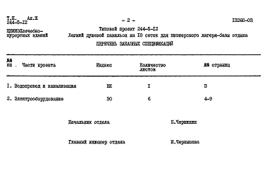 Состав альбома. Типовой проект 244-5-12Альбом 3 Заказные спецификации