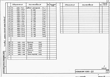 Состав альбома. Типовой проект 409-29-79.86Альбом 7   Чертежи строительных изделий    