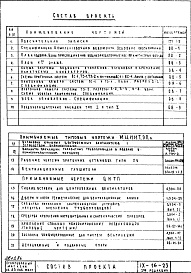 Состав альбома. Типовой проект IX-16-23Часть 2 Отопление и вентиляция