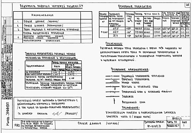 Состав альбома. Типовой проект 87-0109/2Альбом 1 Части 01.86, 02, 03 Архитектурно-строительные чертежи, отопление и вентиляция, водоснабжение и канализация ниже отм. 0.000