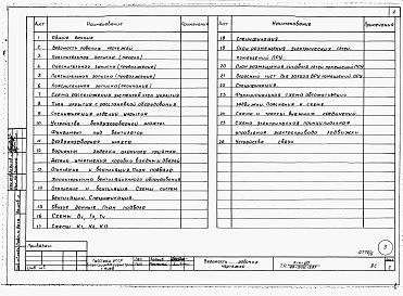 Состав альбома. Типовой проект 26-0109.13.87Альбом 5 Часть 11 Проектная документация на подвал приспосабливаемый под ПРУ 