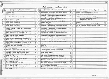 Состав альбома. Типовой проект 503-1-107.92Альбом 4 Отопление и вентиляция. Эскизные чертежи общих видов нетиповых конструкций систем отопления и вентиляции. Внутренние водопровод и канализация. Эскизные чертежи общих видов нетиповых конструкций систем водопровода и канализации   