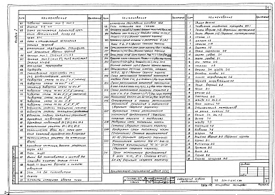 Состав альбома. Типовой проект 224-1-645.2.88Альбом 1 Часть 1 - Пояснительная записка. Архитектурно-строительные решения (стр. 2-87)