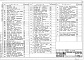 Состав фльбома. Типовой проект 272-14-9Альбом 3 Холодоснабжение.Отопление и вентиляция. Водопровод и канализация. Электрооборудование. Автоматизация устройств связи