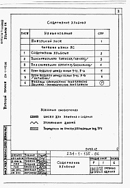 Состав альбома. Типовой проект 234-1-135.86Альбом 8 Проектная документация по переводу помещений подвала на режим ПРУ