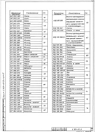 Состав альбома. Серия 5.904-65 Шиберующие Выпуск 3 Шиберующие воздушные завесы с двумя отопительно-рециркуляционными агрегатами. Рабочие чертежи 