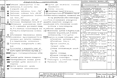 Состав альбома. Типовой проект 214-3-9Альбом 3 Электротехнические чертежи