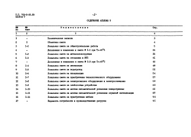 Состав альбома. Типовой проект 709-9-99.89Альбом 9 Сметы     