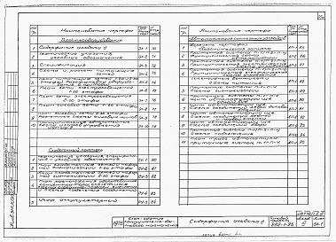 Состав альбома. Типовой проект 282-1-95Альбом 3 Электротехнические чертежи.     